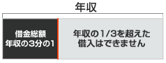 ʋK